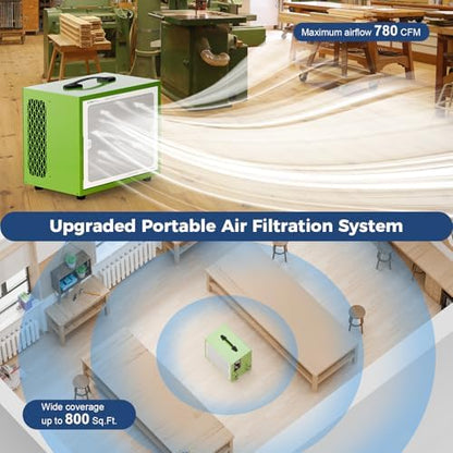 ALORAIR 580/780 CFM 2-Stage Air Filtration System for Woodworking