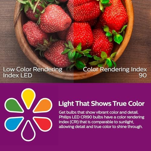 PHILIPS LED 60W A19 24-Pack Basic Soft White Light Bulbs (2700K) 800 Lumen (8.8W = 60W) Frosted Flicker-Free Light Bulbs (E26 Base)
