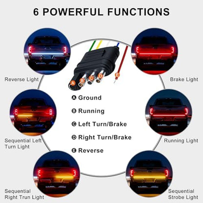 60" Tailgate Light Bar - 432 LED Triple Row Strip with Red Brake/White Reverse/Yellow Turn Signals, Sequential Strobe Effects, Waterproof Silicone for Car Pickup SUV Trailers