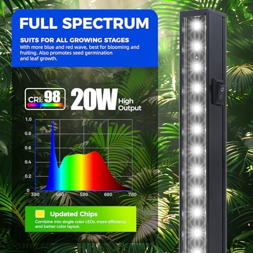 Barrina T5 Plant Lights, 4FT 160W (8 X 20W), 5000K, 8 Packs, Black Cover
