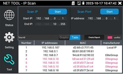 IP Camera Tester, WANLUTECH 4K IP CVBS CVI TVI AHD 4 inch Touchscreen CCTV Test Monitor with PoE/IP discovery/RJ45 Cable Test/PTZ Control(IPC-1800ADH Plus)