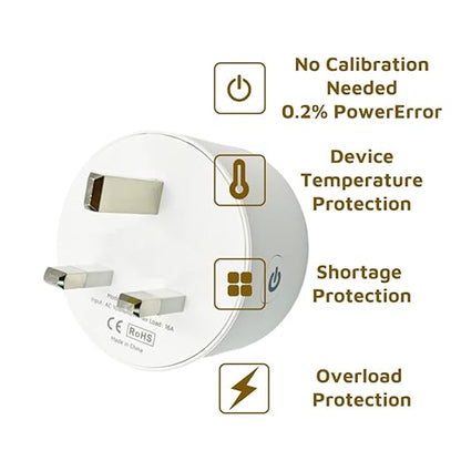 WiFi Smart Plug Outlet Compatible with Alexa,Google Assistant,App and Voice Control,No Required Hub,UK (16A), White