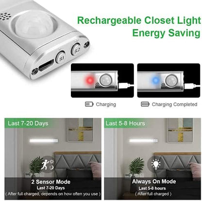 goodland 160 LED Closet Lights Motion Sensor Under Cabinet Lights Indoor Lighting 3000mAh Battery Powered Light Bar Dimmable Rechargeable Closet Light for Kitchen, Wardrobe, Stairs(1 Pack)