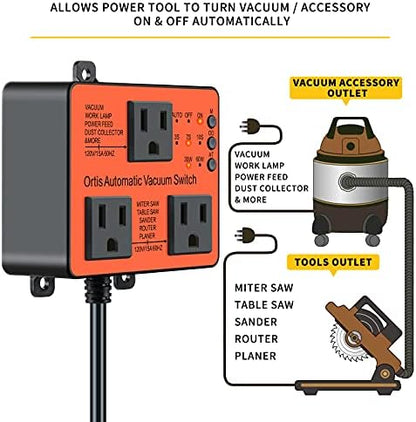 Automatic Vacuum Switch, Ortis Dust Control Autoswitch for More Power Tools, Delay Vacuum On/Off to Prevent Circuit Overload and Tripping, Adjustable Actuation Threshold