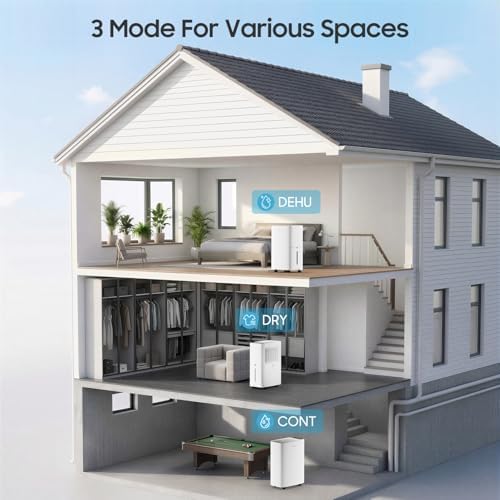 ASAHWo 2500 Sq.Ft Dehumidifier for Basement with Drain Hose MAX 34 Pints, Dehumidifiers for Home, Bathroom, Bedroom, 4 Pre-Set Modes, Intelligent Humidity Control, Dry Clothes Quiet Operation