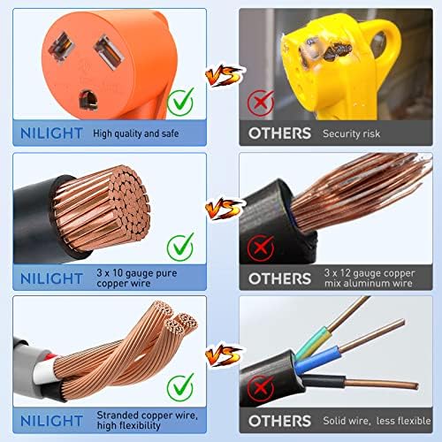 Nilight 30 Amp to 30 Amp RV Generator Adapter Cord ETL Listed L5-30P TT-30R