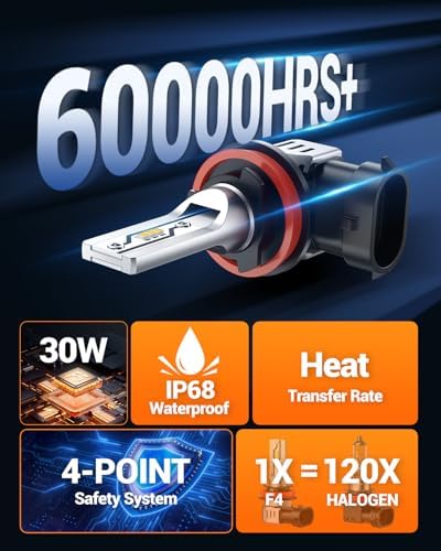 SEALIGHT H11/H8/H16 Yellow LED Fog Bulbs, 12000LM 3000K-2 Pack, for SUV