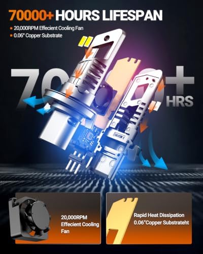 SEALIGHT H13 Bulbs with 6500K White Light,50000LM Super Bright, 1:1Mini Design Fog Light Bulbs,3 Mins Plug-N-Play, Pack of 2 H13 Bulbs