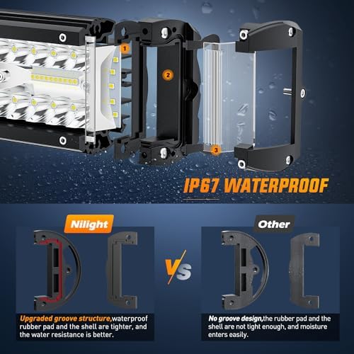 Nilight Side Shooter LED Light Bar 20 Inch Triple Row Spot Flood Combo Lights Work Lighting with 5Pin Rocker Switch Wiring Harness Kit for Off-Road Light on Truck SUV ATV UTV