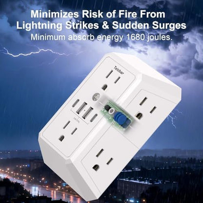 Multi Plug Wall Outlet Surge Protector with 6-Outlet & 4 USB Ports(2USB-C)