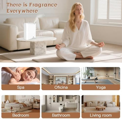 Smart HVAC Scent Diffuser, 3500 Sq.Ft Coverage with WiFi APP