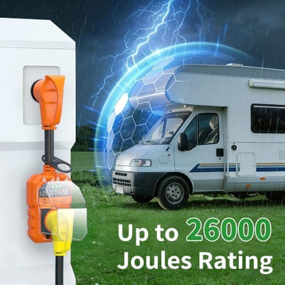 50 Amp RV Surge Protector 26000J Overload Auto Shutoff & Manual Reset