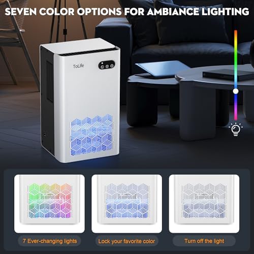 ToLife Dehumidifier for Home Bedroom 1000 sq.ft with Auto Shut-Off, White