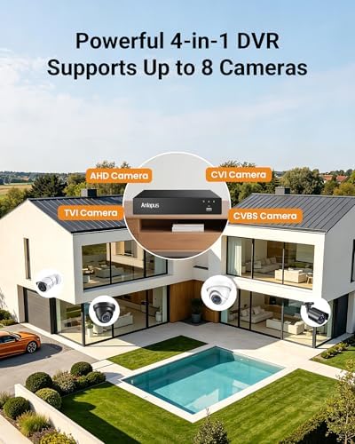 Anlapus 5MP 8CH H.265+ CCTV DVR Recorder with AI Human/Vehicle Detection, Remote Access, Alert Push, 3K 8 Channel Hybrid 4-in-1 Home Surveillance DVR for Analog Wired Security Camera (No Hard Drive)