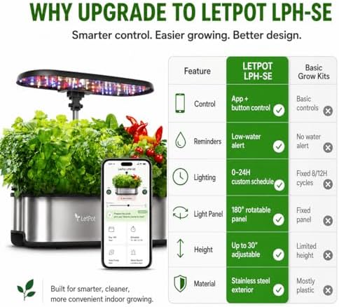 LETPOT LPH-SE Hydroponics Growing System, 12 Pods Smart Herb Garden Kit Indoor, Indoor Garden, APP & WiFi Controlled, with 24W Growing LED, 5.5L Water Tank, Pump System, Automatic Timer