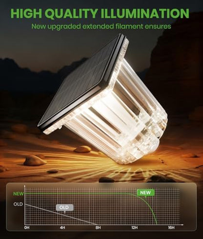 BITPOTT Super Bright Solar Pathway Lights 8 Pack, Adjustable Warm & Cold Solar Lights Outdoor Waterproof IP65, Auto On/Off, Outdoor Decor Light for Garden, Landscape, Path, Yard, Patio, Driveway