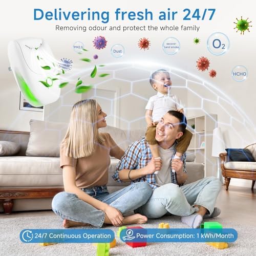 Plug in Air Ionizers, 6 Pack Two-Speed Quiet Negative Ion Air Purifier, Mini Air Fresheners for Home, Bedroom, Office, Kitchen, Portable Odor Eliminator for Dust, Smoke, Pet Smell