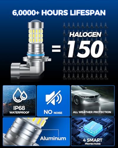 Marsauto 9145 H10 LED Fog Light Bulbs, 10,000 lumens 6000K Cool White, 48 Chips DRL Bulb, H10 Led Bulb 1:1 Mini Size 9140 9040 9045 Led Fog Lights, 360° Illumination, Side Marker Lights