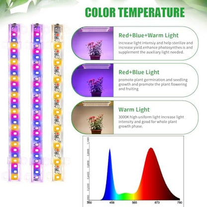 7.8'' 3 Head LED Grow Light Strips, Grow Lamps for Indoor Plants Full Spectrum, Plant Light with 4/8/12H Timer, 10 Dimmable Levels for Seedling Succulent,Best Match for Plant Shelf