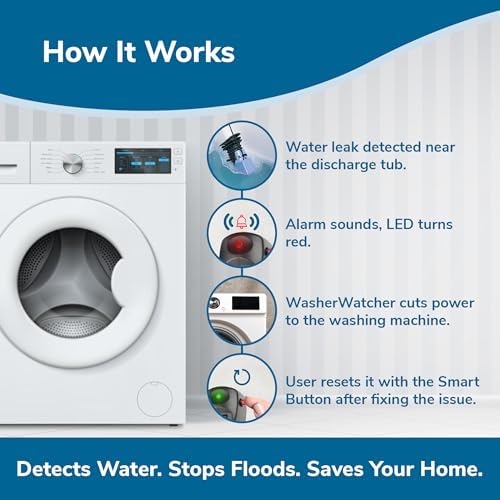 WasherWatcher Laundry Tub Overflow Protector - Water Leak Shut Off Detectors w/ LED Indicator, Alarm, Water Sensor, & More - Easy to Install Washing Machine Leak Detector for Any Drain System