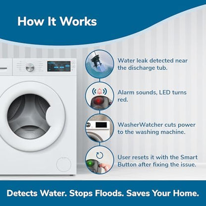 WasherWatcher Laundry Tub Overflow Protector - Water Leak Shut Off Detectors w/ LED Indicator, Alarm, Water Sensor, & More - Easy to Install Washing Machine Leak Detector for Any Drain System