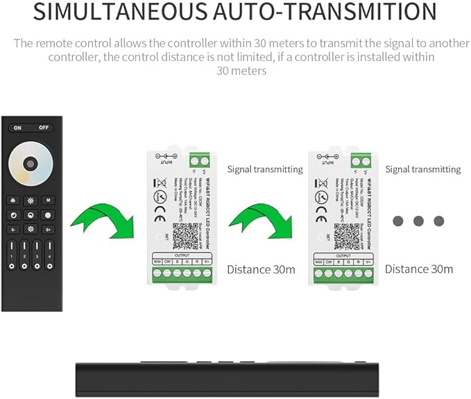 RC02RFB Wireless 2.4G RF 4 Zone CCT Dual White Wall Mounted & Mobile Smart Remote Powered by 2XAAA Batteries 3V Work with C02W C02Z C02RF Controller
