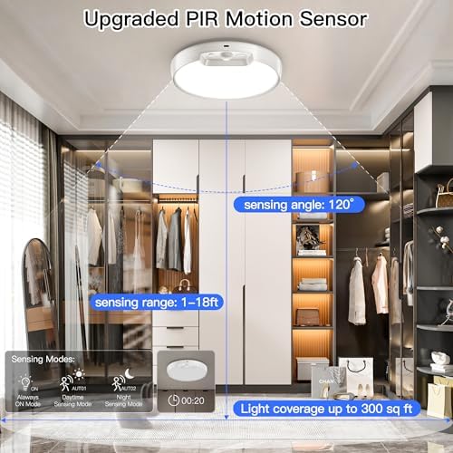 Homelist 3 Color Temperature Rechargeable Motion Sensor Ceiling Light