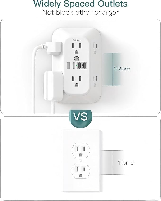 Addtam 6-Outlet Extender Surge Protector, Multi Plug Wall Outlet with 4 USB Wall Charger(2 USB C Ports), Plug Extension Outlet with 1800J, Outlet Splitter Power Strip for Home Office, 2 Pack, White