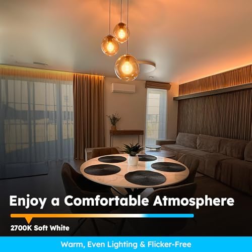 GvvooHome E12 G16.5 Globe Bulb, Warm White 2700K, 40W Equivalent, Dimmable