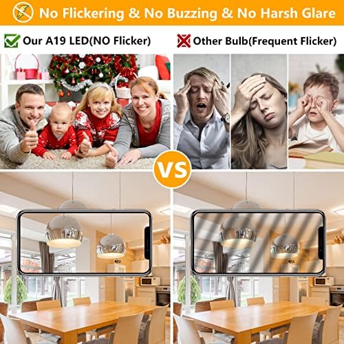 MAXvolador A19 LED Light Bulbs, 100 Watt Equivalent, Warm White 2700K, 1500 Lumens, E26 Base, Non-Dimmable, 13W Bright LED Bulbs, 4-Pack