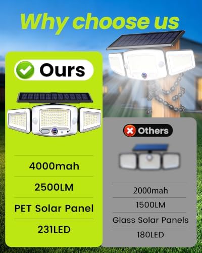 4000mAh Solar Motion Lights Outdoor with Octopus Mount, 2500LM 270° 3-Head Adjustable Solar Flood Lights with Digital Display & Remote, Dual PIR Sensor Security Lights for Fence Yard Patio Gazebo（1）