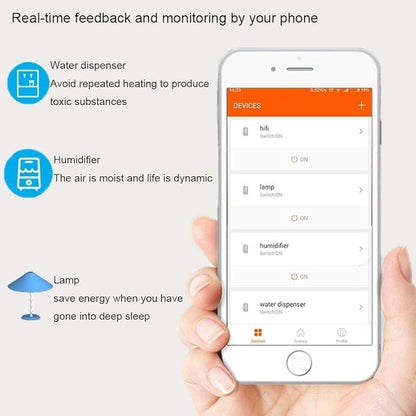 Jinvoo Matter Smart Outlet 16A 2 AC Individual switches 1 USB Charger Works with Philips HUE SmartThings Echo Google Assistant hub Required