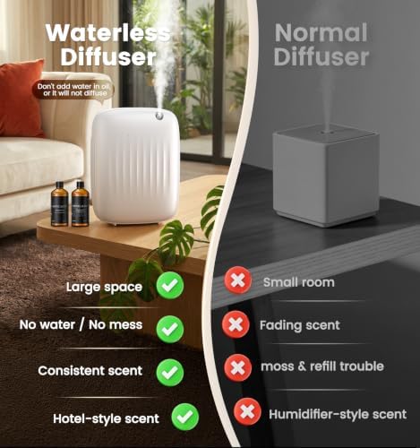 Ziweo Waterless Essential Oil Diffuser 2 x 100mL Hotel Scent Oil, 3000sq.ft