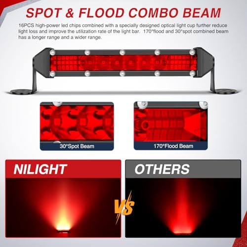 Nilight Slim LED Light Bar 2 PCS Red 7 Inch Single Row 16 LEDs