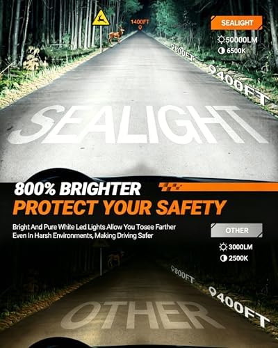 SEALIGHT H7 Fog Light Bulbs 900% Brightness 50000LM Super Bright,70000Hrs Long Service Life with Cooling Fan, White Light Easy 3-Minute Plug & Play Installation- Pack of 2