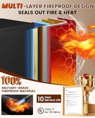 [2026 Upgraded] -35 Min Real Fireproof Safe-3.6 Cu Ft Large Safe for Home