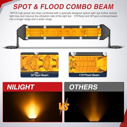 Nilight Slim LED Light Bar 2 PCS Amber 7 Inch Single Row 16LEDs