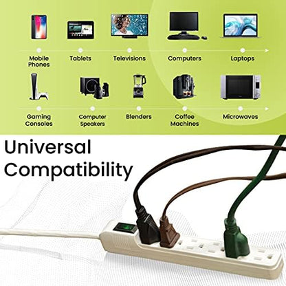 Go Green Power 6-Outlet Mini Surge Protector, 90 Joules, Circuit Breaker, Mountable, White – Ideal for Computers & Home Appliances