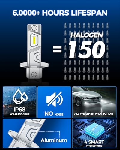 Marsauto H3 LED Bulb 12,000LM Brightness, 6000K White 600% Brightness H3 LED Fog Light Bulb, 1:1 Mini Size H3ll/H3 Fog Light Bulbs for Car, Turck, Pack of 2