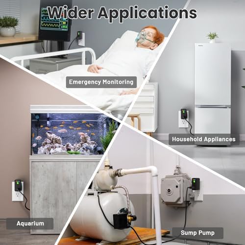 Power Failure Alarm WiFi, 2 Pack Smart Power Outage Alarm & App Notifications, Mini Size Freezer Alert & Loud 110dB & LED Indicator & Voltage Detection, Home Power Monitor for GFCI Trips, Sump Pump ﻿