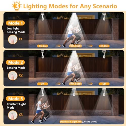 Clip On Solar Motion Lights Outdoor,360°Rotatable Fence Lights(1Pack,6000K)