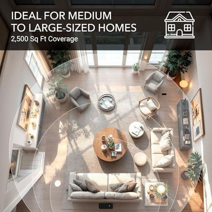 Nova Luxe HVAC Scent Diffuser, 2500 Sq Ft Coverage