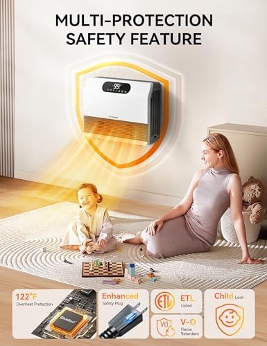 GiveBest Electric Wall Mounted Heater, 1500W Space Heaters for Indoor Use