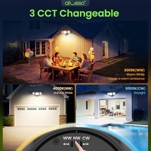 ALUSSO Motion Sensor Outdoor Lights, 40W 4500LM Flood Lights Outdoor 120V