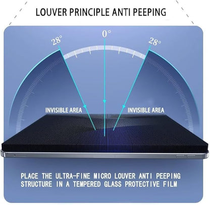 Privacy Screen for MacBook Pro 14 Inch (2021-2026, M1, M2, M3, M4, M5, Pro, Max), Removable Matte Anti Glare Blue Light Protector Private Security Filter