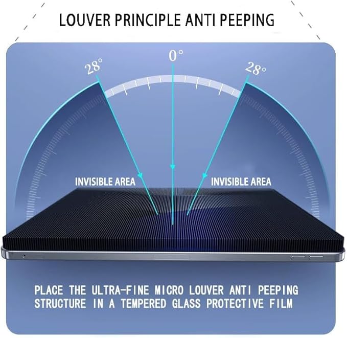 Privacy Screen for MacBook Pro 14 Inch (2021-2026, M1, M2, M3, M4,M5, Pro, Max), Removable Matte Anti Glare Blue Light Protector Private Security Filter for 14 inch Mac Laptop Computer, 1-Pack
