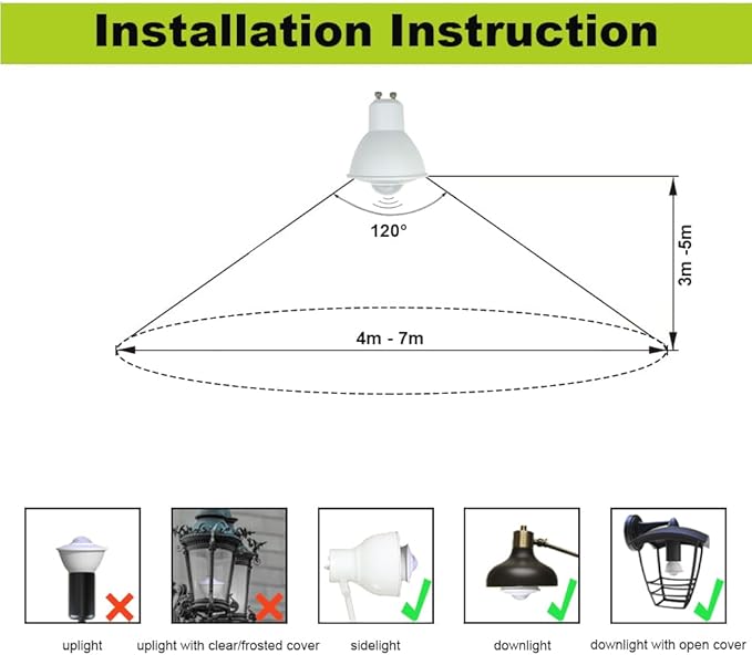 2-Pack 5W GU10 Led Bulbs with Infrared Sensor, Equivalent to 50W Incandescent, Auto On/Off PIR Infrared Detection Lamp, for Stairs, Garage, Corridor, Walkway, Yard, Hallway, Patio, Not Dimmable