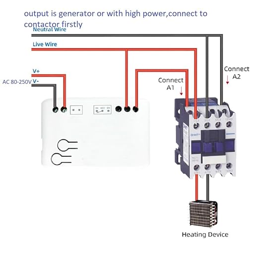 Updated WiFi Wireless Smart Switch Inching Self-Locking Relay Module,be Applied to Access Control,DIY WiFi Garage Door Opener (Smart Life app 1CH 85-250v)
