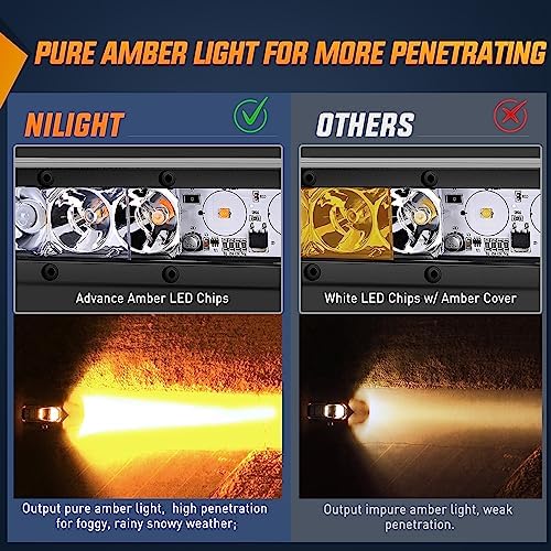 Nilight Led Light Bar Amber 51 Inch 250W Super Slim Spot Flood Combo 24500LM 3D Driving Fog Off Road Lights for Trucks Pickup SUV ATV UTV Boat 4x4 Van Camper-2 Style Mounting