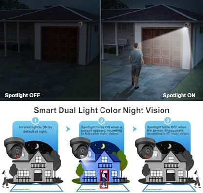 UNILOOK 4MP PoE IP Camera, Wired Turret Security IP Camera Outdoor